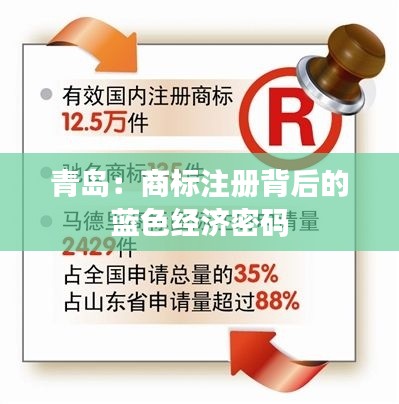 知识产权布局设计中心 第408页