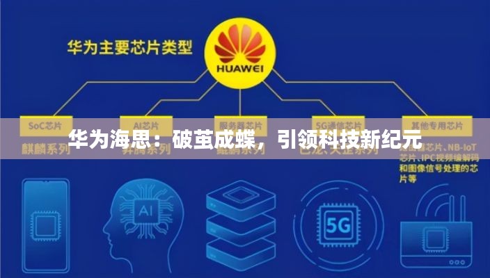 华为海思:破茧成蝶,引领科技新纪元