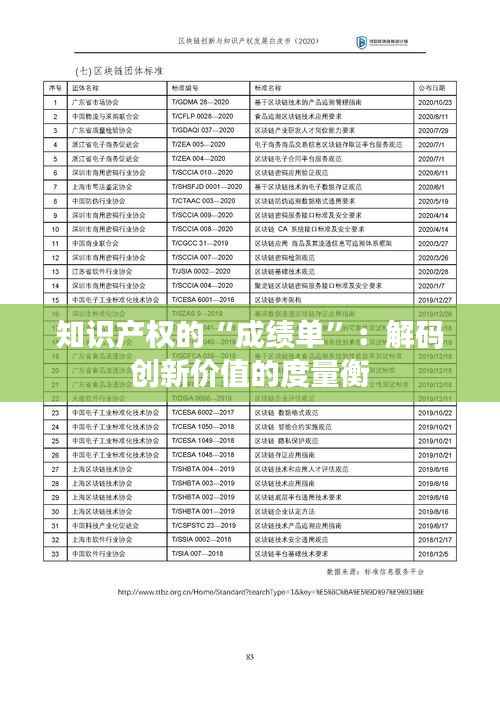 知识产权的“成绩单”:解码创新价值的度量衡