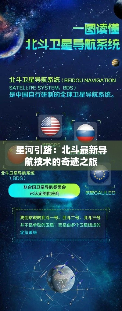 星河引路:北斗最新导航技术的奇迹之旅