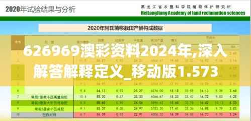 626969澳彩资料2024年,深入解答解释定义_移动版1.573