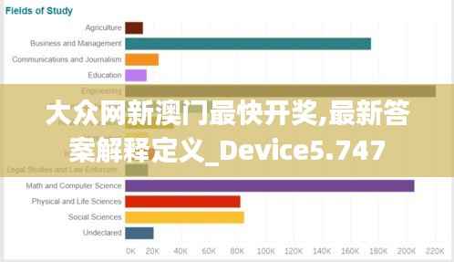 吉光片羽 第5页