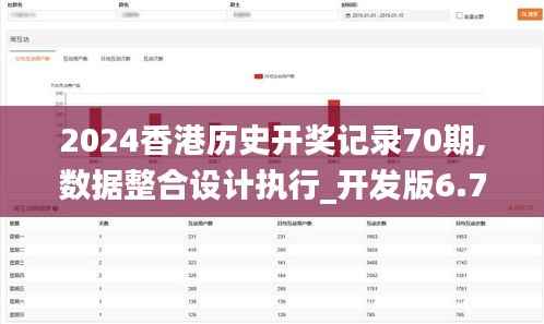 2024香港历史开奖记录70期,数据整合设计执行_开发版6.754