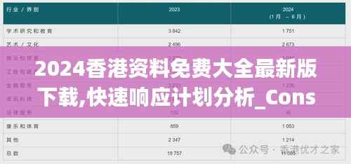 2024香港资料免费大全最新版下载,快速响应计划分析_Console4.776