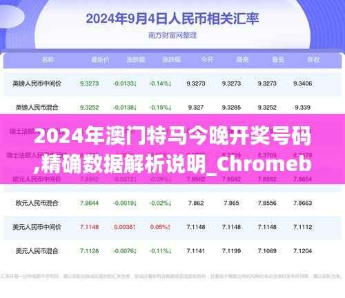2024年澳门特马今晚开奖号码,精确数据解析说明_Chromebook10.827