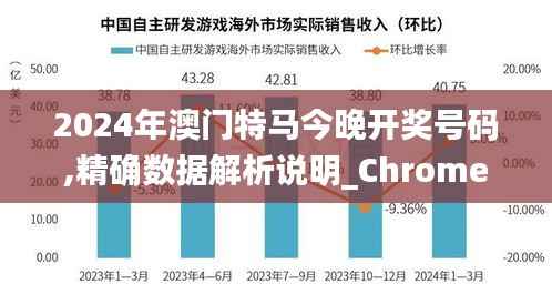 2024年澳门特马今晚开奖号码,精确数据解析说明_Chromebook10.827
