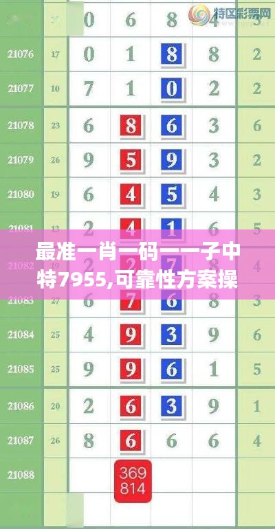 最准一肖一码一一子中特7955,可靠性方案操作策略_FT8.697