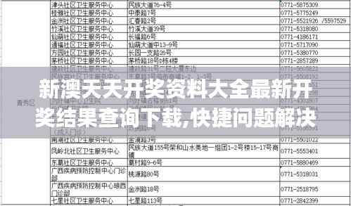 新澳天天开奖资料大全最新开奖结果查询下载,快捷问题解决方案_S12.605