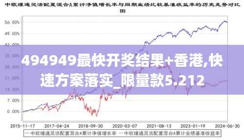 494949最快开奖结果+香港,快速方案落实_限量款5.212