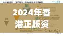 2024年香港正版资糊免费大全精准信息,深层设计策略数据_Gold8.163