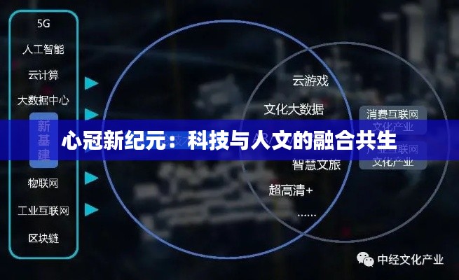 心冠新纪元:科技与人文的融合共生