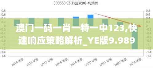飞墙走壁 第4页