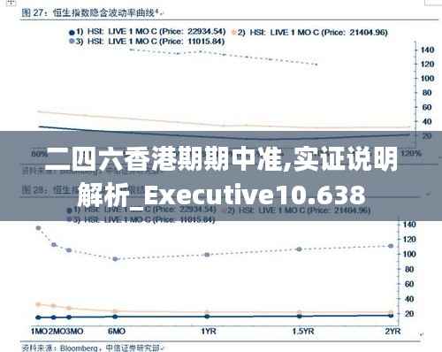 二四六香港期期中准,实证说明解析_Executive10.638