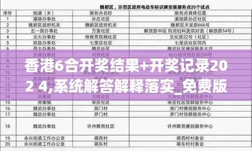 香港6合开奖结果+开奖记录202 4,系统解答解释落实_免费版7.791