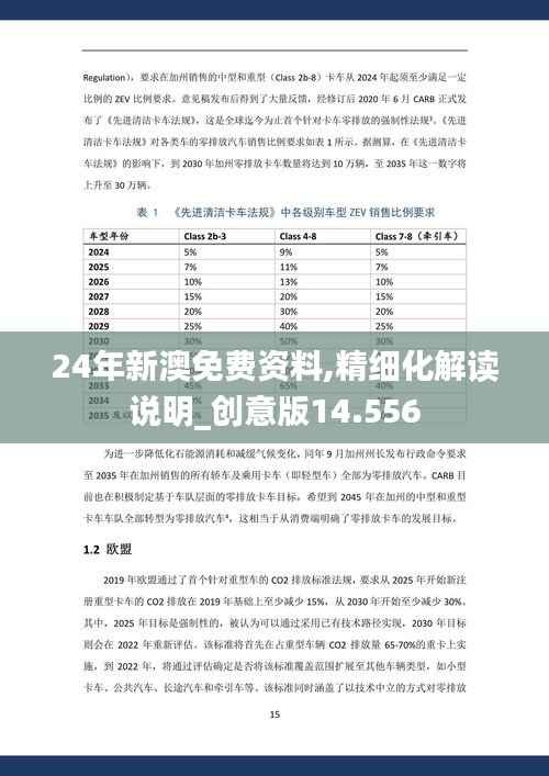 24年新澳免费资料,精细化解读说明_创意版14.556