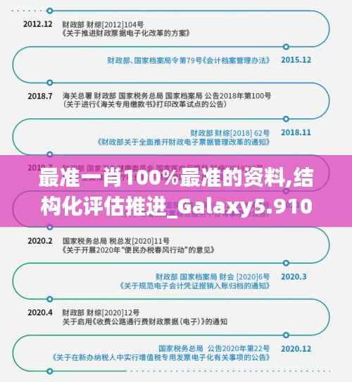 最准一肖100%最准的资料,结构化评估推进_Galaxy5.910