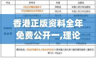 香港正版资料全年免费公开一,理论解答解析说明_YE版9.214
