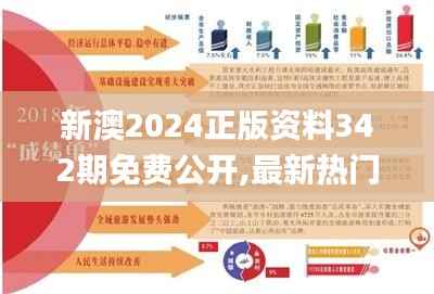 新澳2024正版资料342期免费公开,最新热门解答落实_黄金版17.325