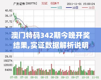澳门特码342期今晚开奖结果,实证数据解析说明_tShop9.283