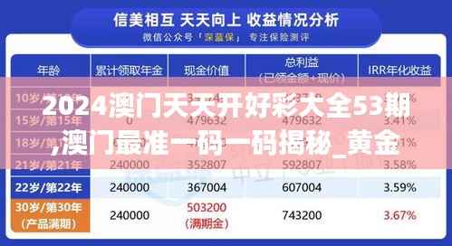 2024澳门天天开好彩大全53期,澳门最准一码一码揭秘_黄金版11.779