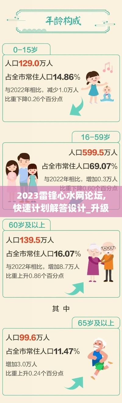 2023雷锋心水网论坛,快速计划解答设计_升级版10.868