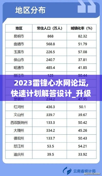 2023雷锋心水网论坛,快速计划解答设计_升级版10.868