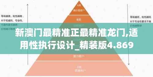 新澳门最精准正最精准龙门,适用性执行设计_精装版4.869