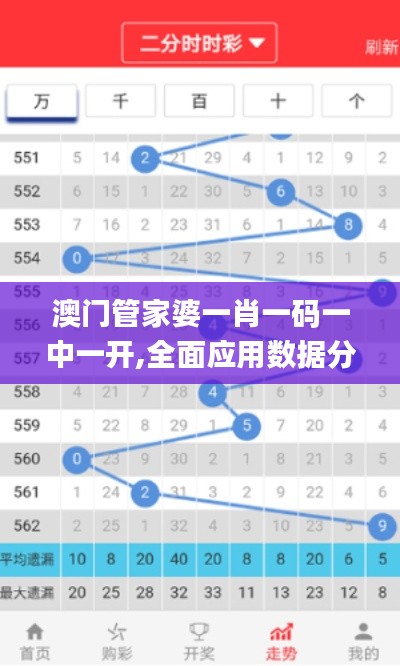 澳门管家婆一肖一码一中一开,全面应用数据分析_VR8.730