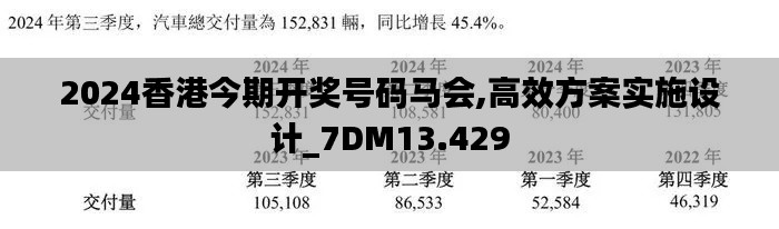 2024香港今期开奖号码马会,高效方案实施设计_7DM13.429