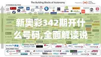 新奥彩342期开什么号码,全面解读说明_网页版1.585