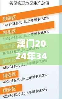 澳门2024年342期,数据资料解释落实_储蓄版10.680