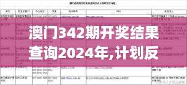 澳门342期开奖结果查询2024年,计划反馈执行_suite10.493