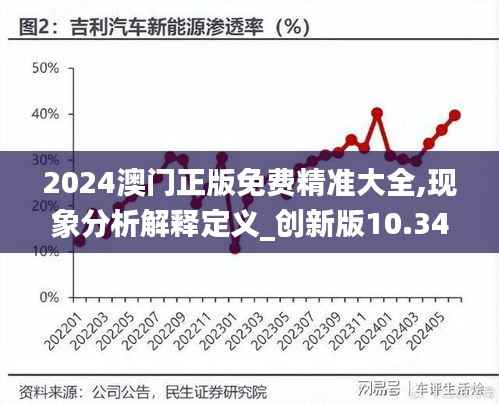 2024澳门正版免费精准大全,现象分析解释定义_创新版10.343