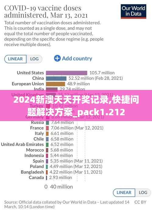 乌鸟私情 第5页