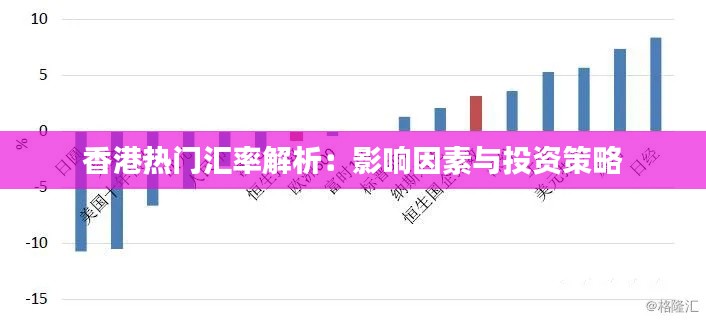 香港热门汇率解析:影响因素与投资策略