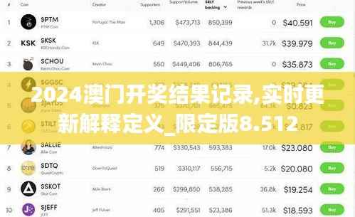 2024澳门开奖结果记录,实时更新解释定义_限定版8.512