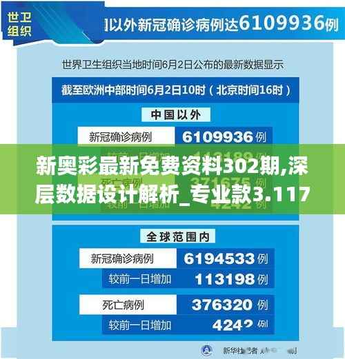 新奥彩最新免费资料302期,深层数据设计解析_专业款3.117