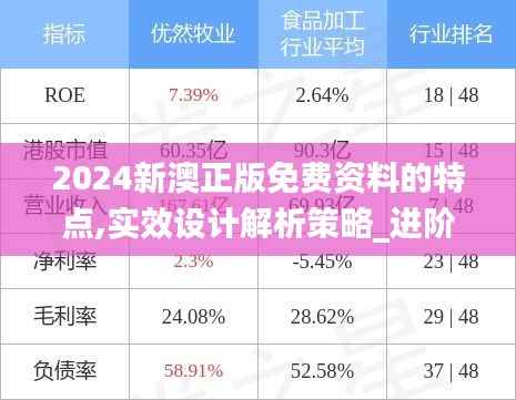 2024新澳正版免费资料的特点,实效设计解析策略_进阶款1.707