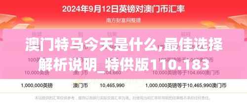 澳门特马今天是什么,最佳选择解析说明_特供版110.183