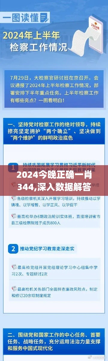 2024今晚正确一肖344,深入数据解答解释落实_PT1.950