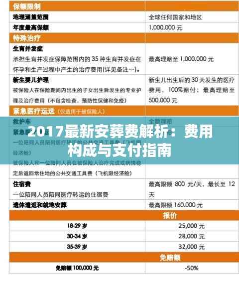 2017最新安葬费解析：费用构成与支付指南