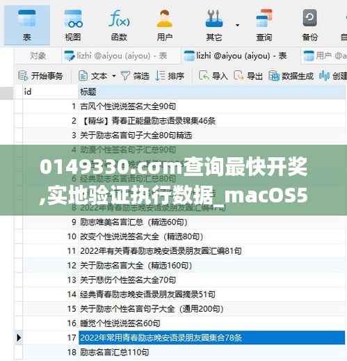 0149330.cσm查询最快开奖,实地验证执行数据_macOS5.783