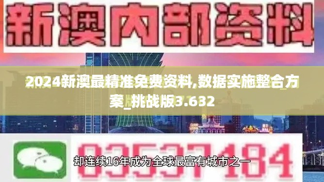 2024新澳最精准免费资料,数据实施整合方案_挑战版3.632