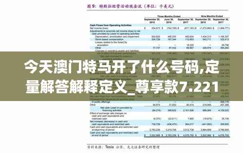 今天澳门特马开了什么号码,定量解答解释定义_尊享款7.221