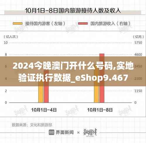 2024今晚澳门开什么号码,实地验证执行数据_eShop9.467