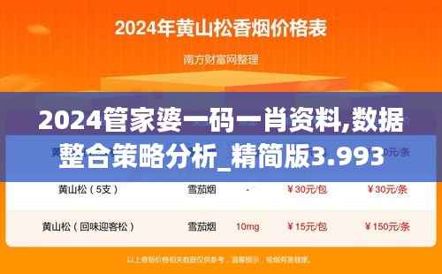 2024管家婆一码一肖资料,数据整合策略分析_精简版3.993