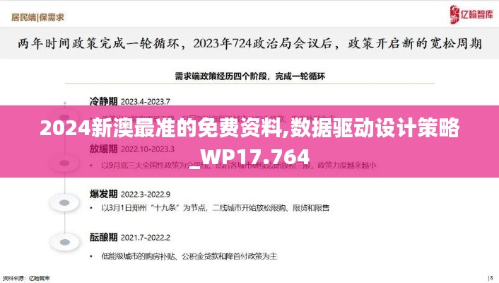 2024新澳最准的免费资料,数据驱动设计策略_WP17.764