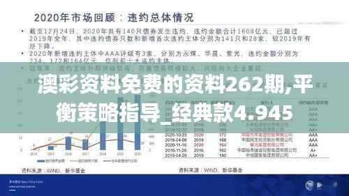 澳彩资料免费的资料262期,平衡策略指导_经典款4.945