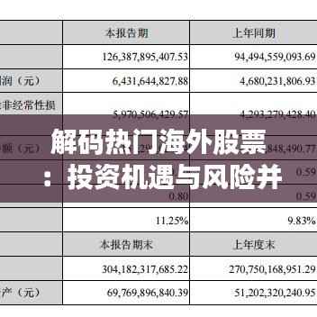解码热门海外股票：投资机遇与风险并存