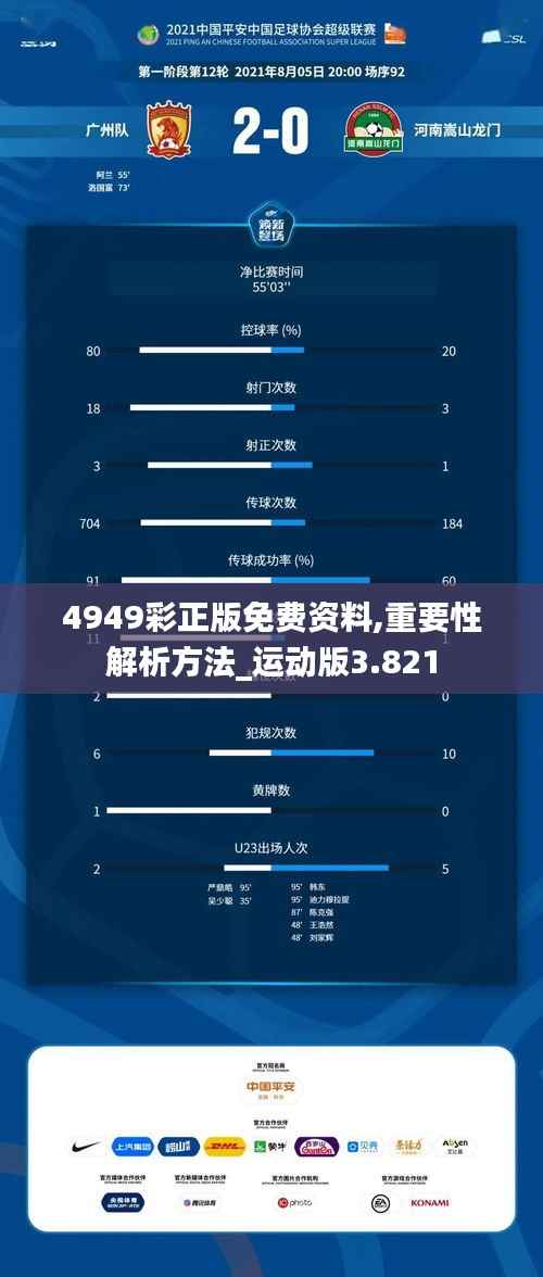 4949彩正版免费资料,重要性解析方法_运动版3.821